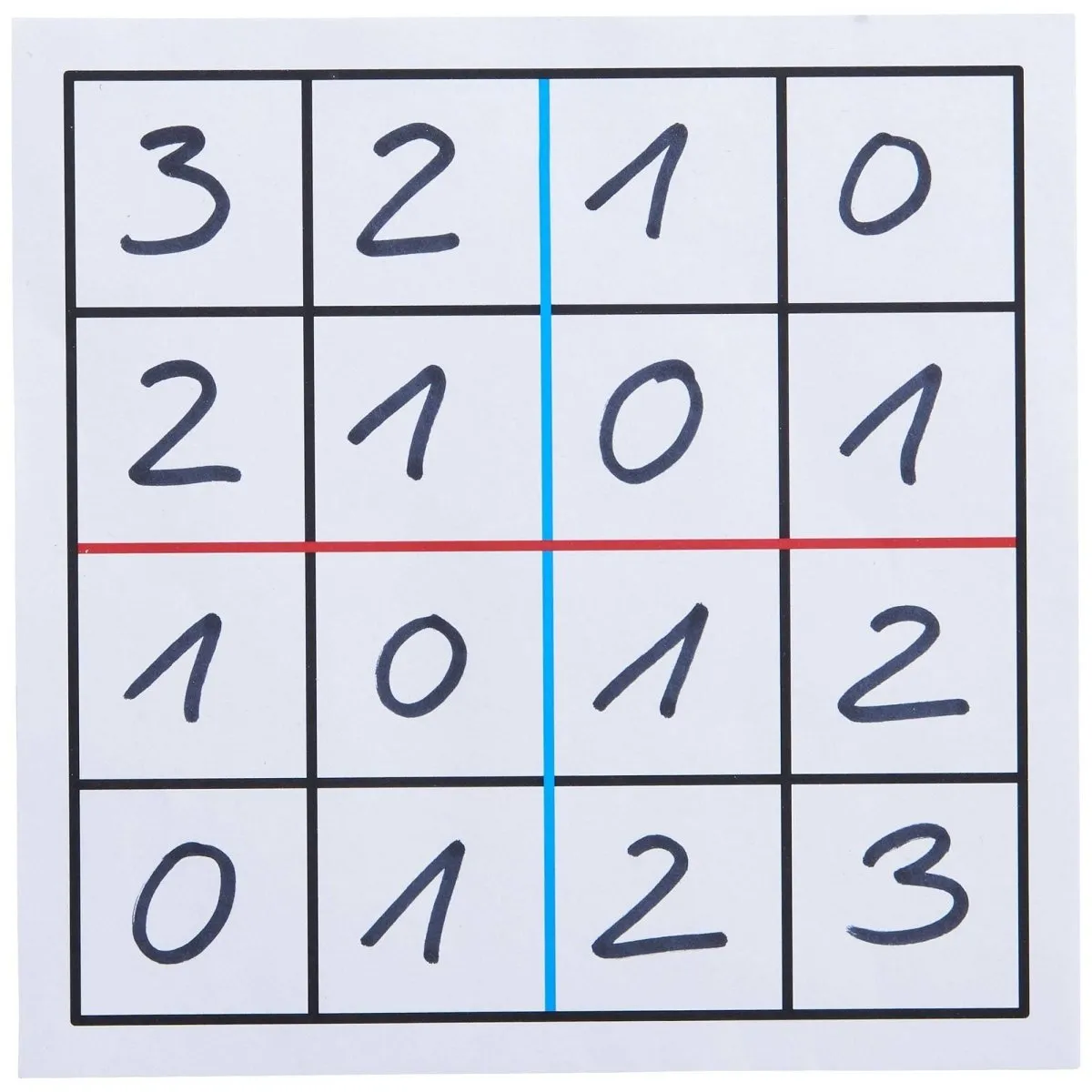Clever Up! Building Block System 3.0