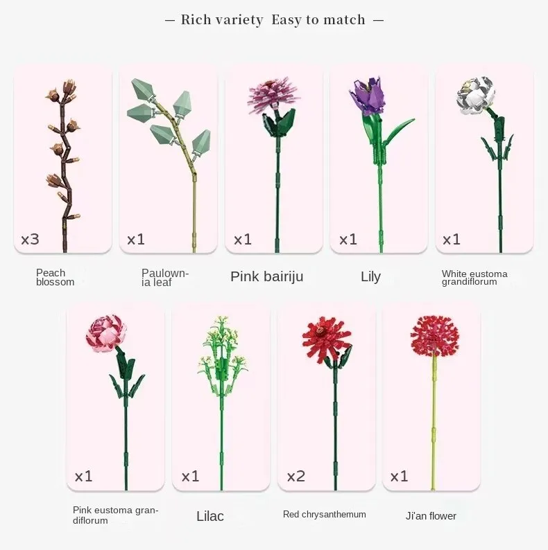 Panlos Blocks Kids Building Toys Bricks Girls Flowers Bouquet Puzzle Home Decor Women Holiday Gift 655001 655002 655007 655008
